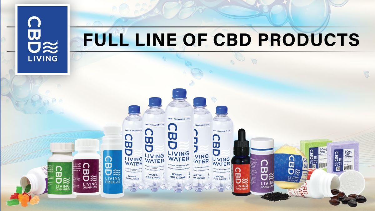 Best CBD Products For Sleep
