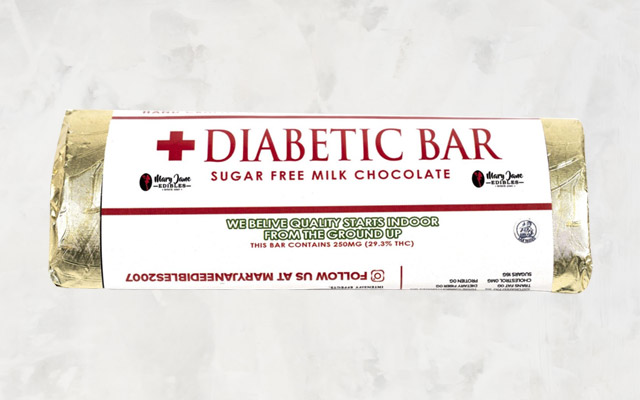 Sugar Free Candies for Diabetics 2021