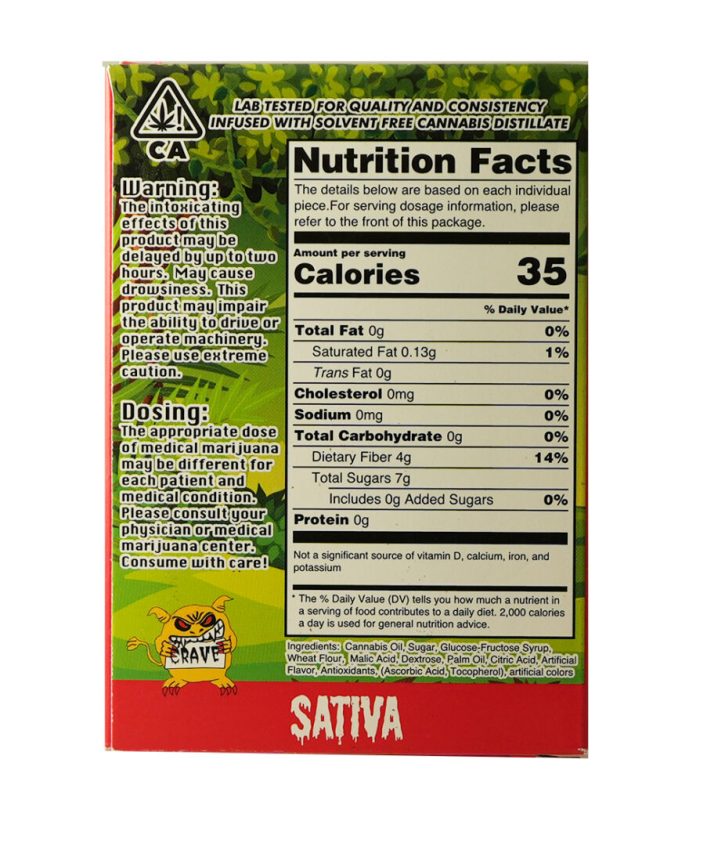 Jungle Juice Sativa | Crave Meds 1000MG - Image 2